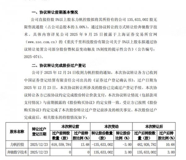 飞驰精采入股沉科技 成为第五大鼓动